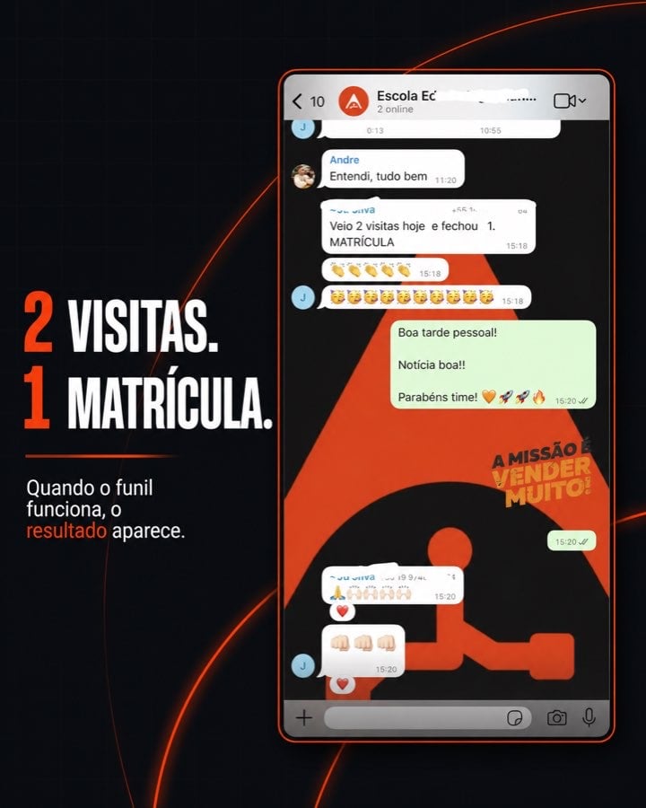 2 visitas, 1 matrícula